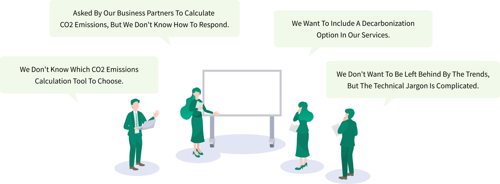 Do you have concerns about decarbonization and CO<sub>2</sub>?