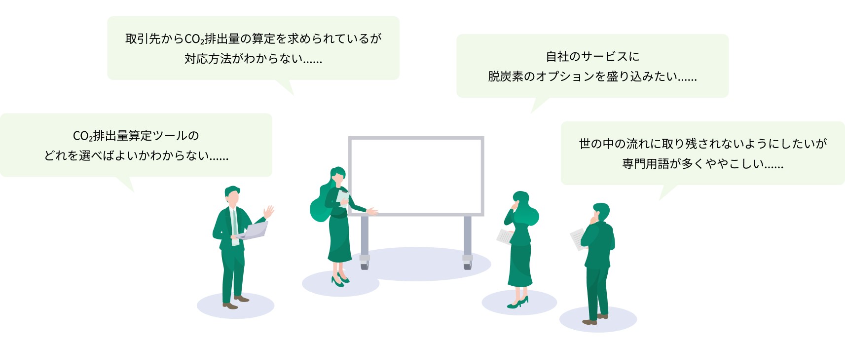 取引先からCO₂排出量の算定を求められているが
 対応方法がわからない、自社のサービスに脱炭素のオプションを盛り込みたい、CO₂排出量算定ツールのどれを選べばよいかわからない、世の中の流れに取り残されないようにしたいが専門用語が多くややこしい